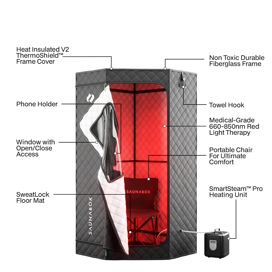 PlungeBox tub