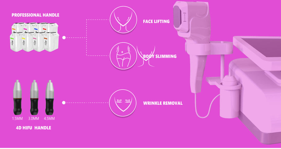 HIFU plus Ice combination