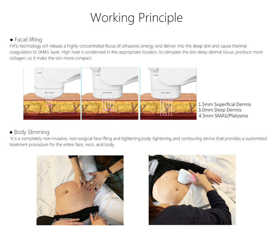 Innovative wrinkle cartridge