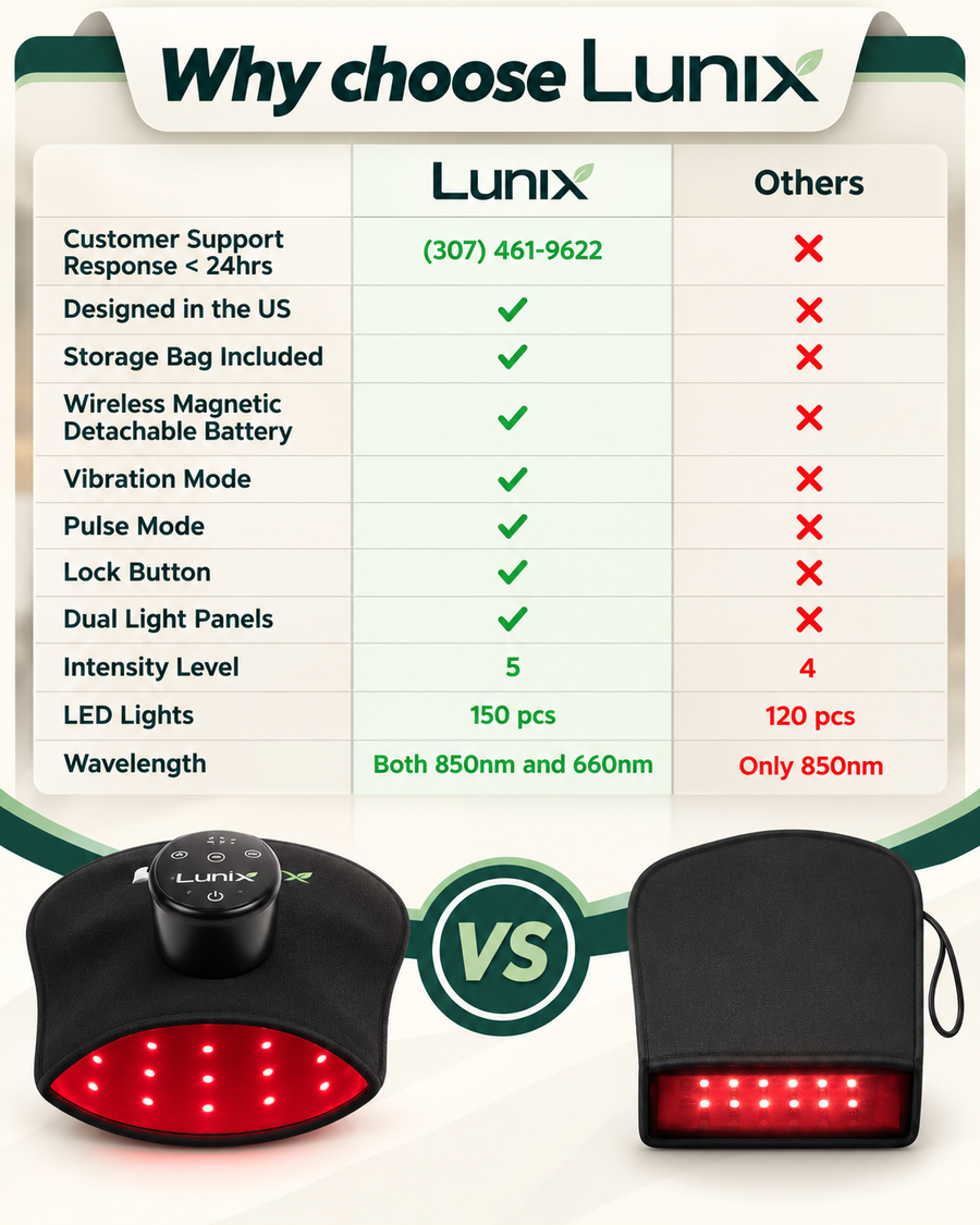 Dual-sided LEDs