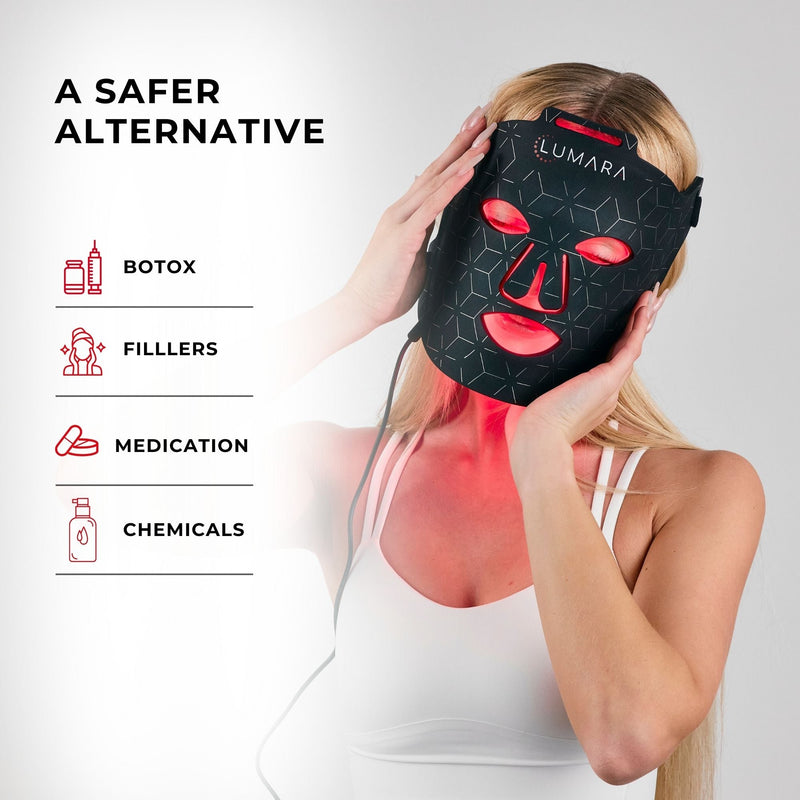 Put on the mask and start
