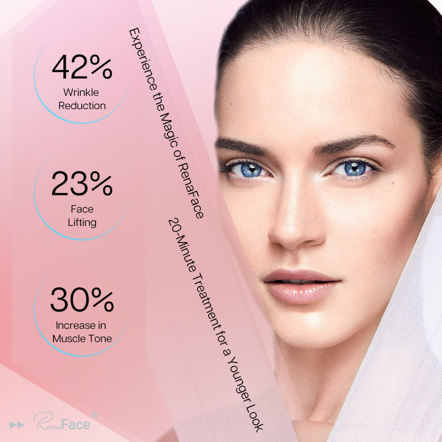 Hands-free 20-minute treatment