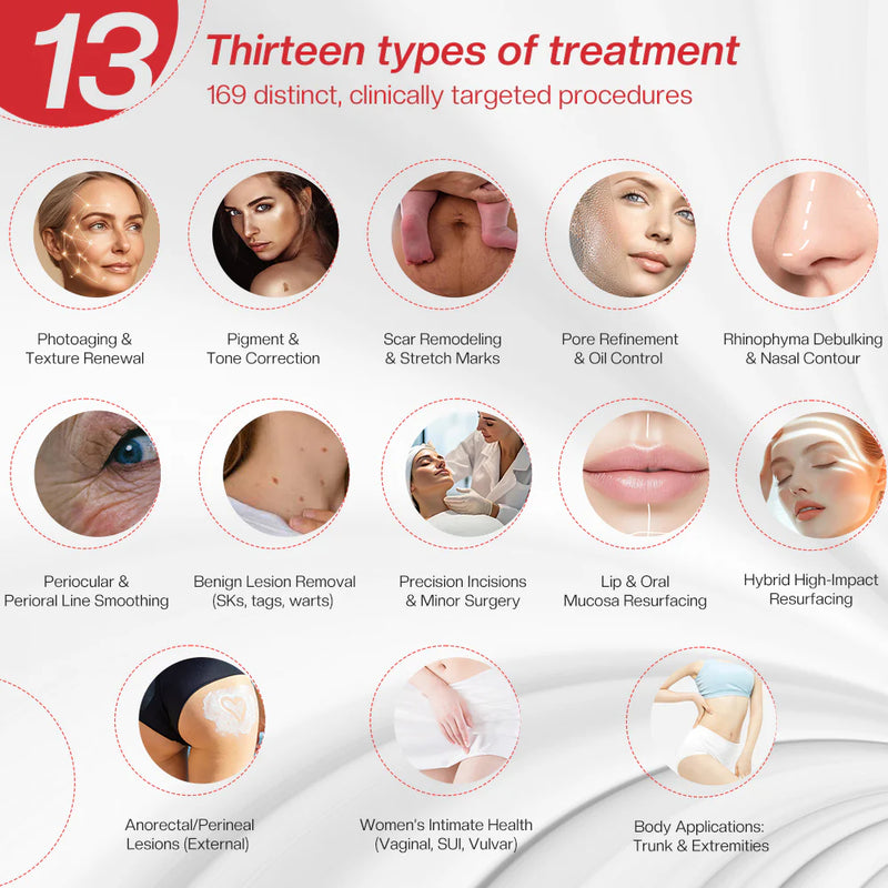 Begin treatment protocol