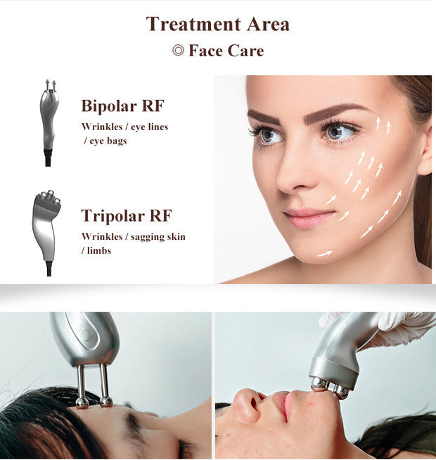 Tripolar RF