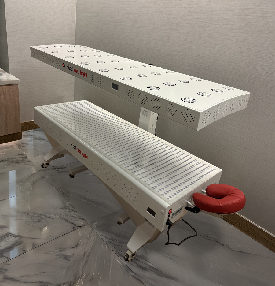 Consistent irradiance