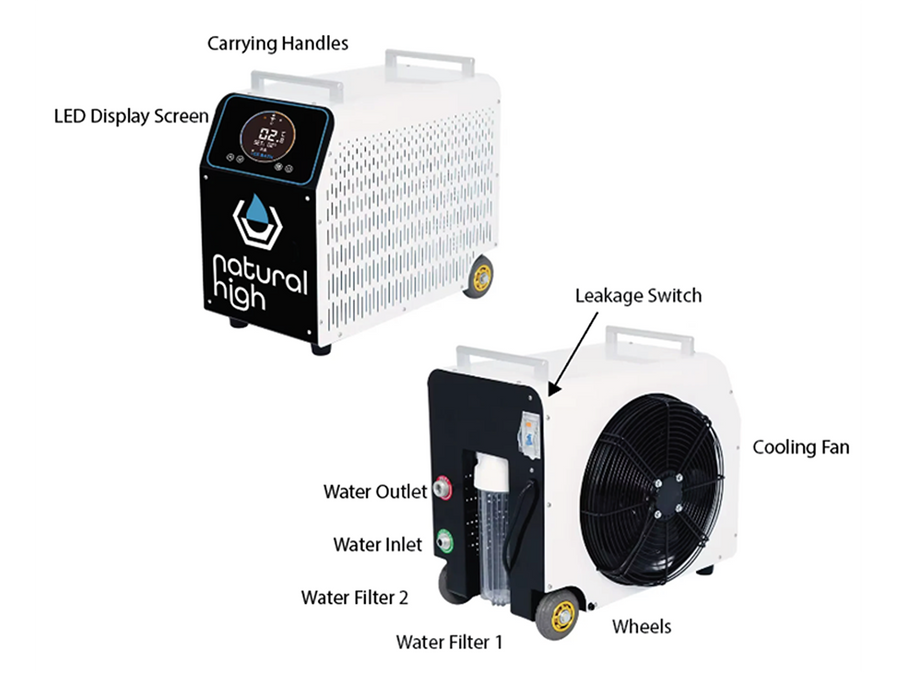 LED ambient lighting