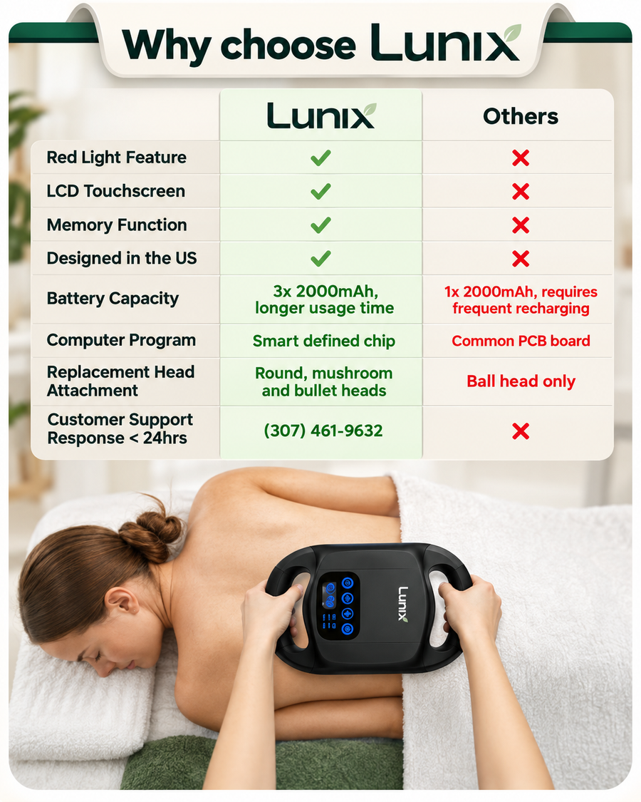 4 massage modes
