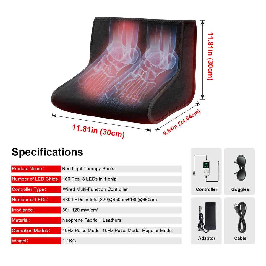 Flexible session format