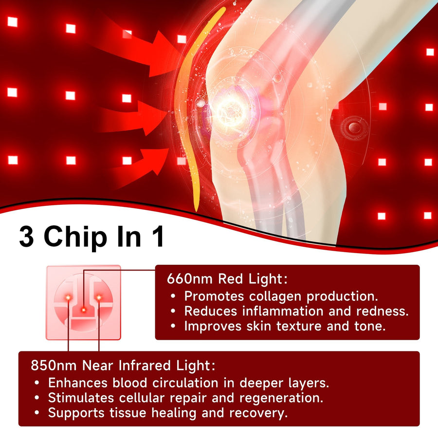 Long LED lifespan