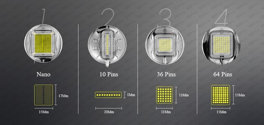 Adjustable needle depth