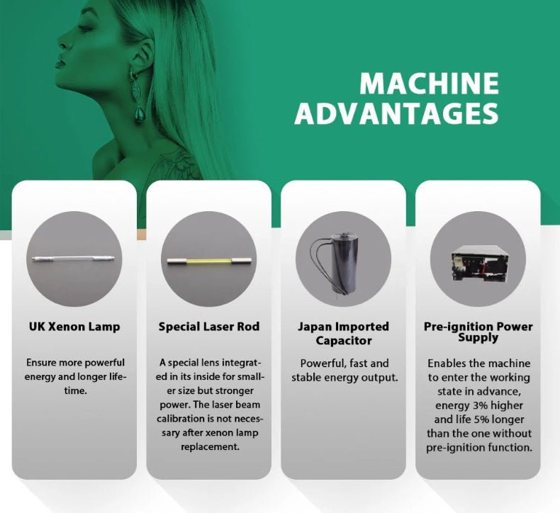 Begin treatment session