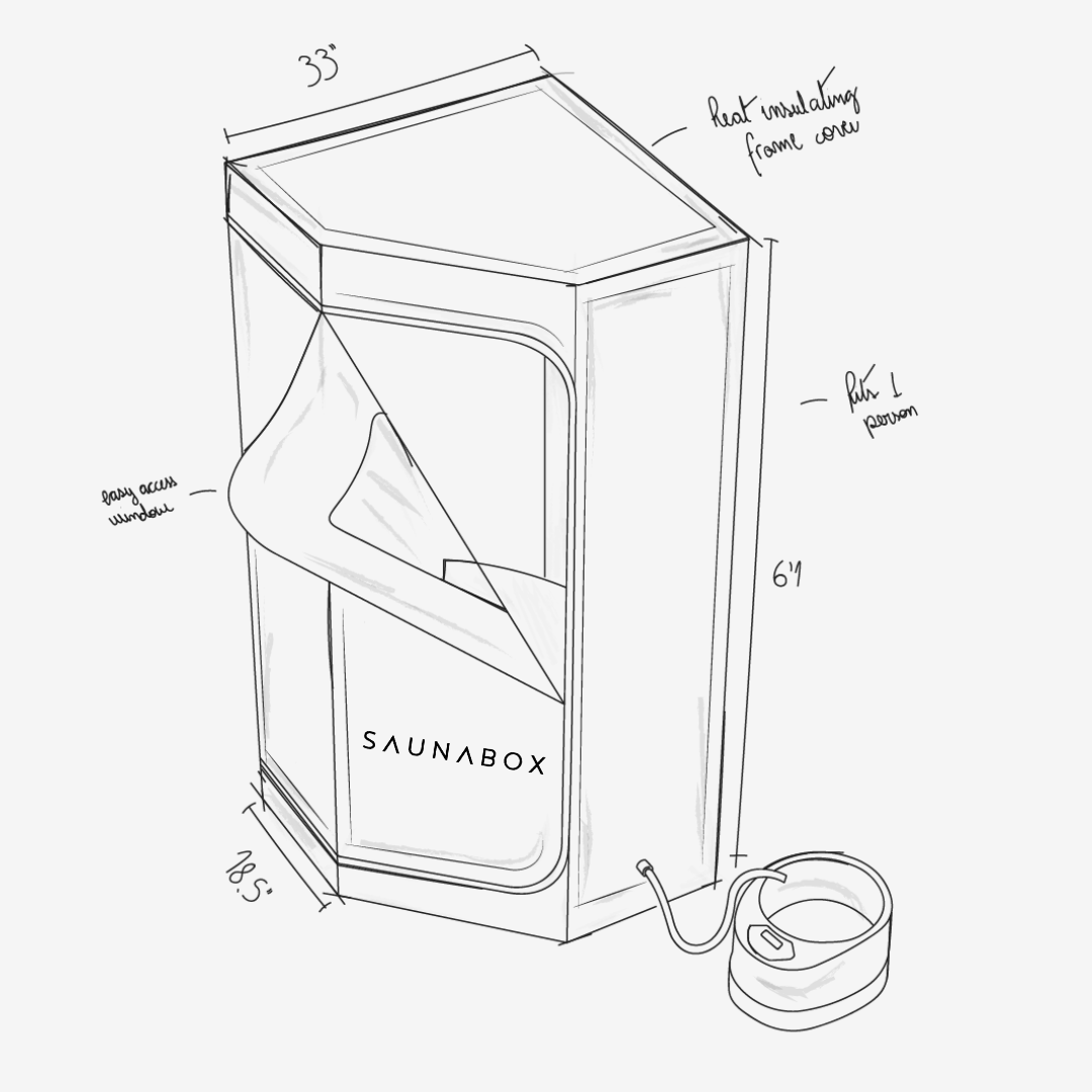 SaunaBox SmartSteam Pro Portable Steam Sauna