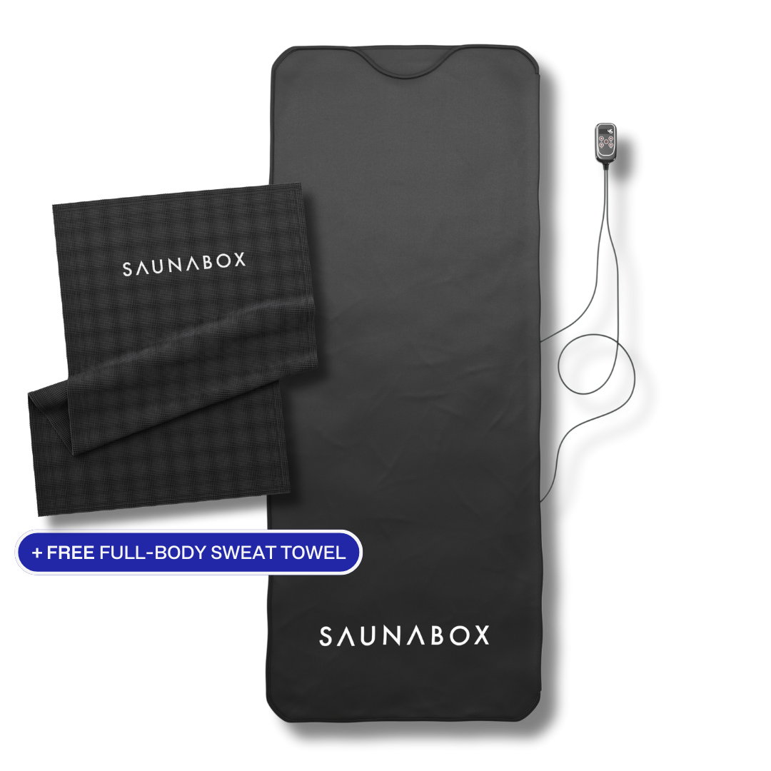 SaunaBox Infrared Sauna Blanket