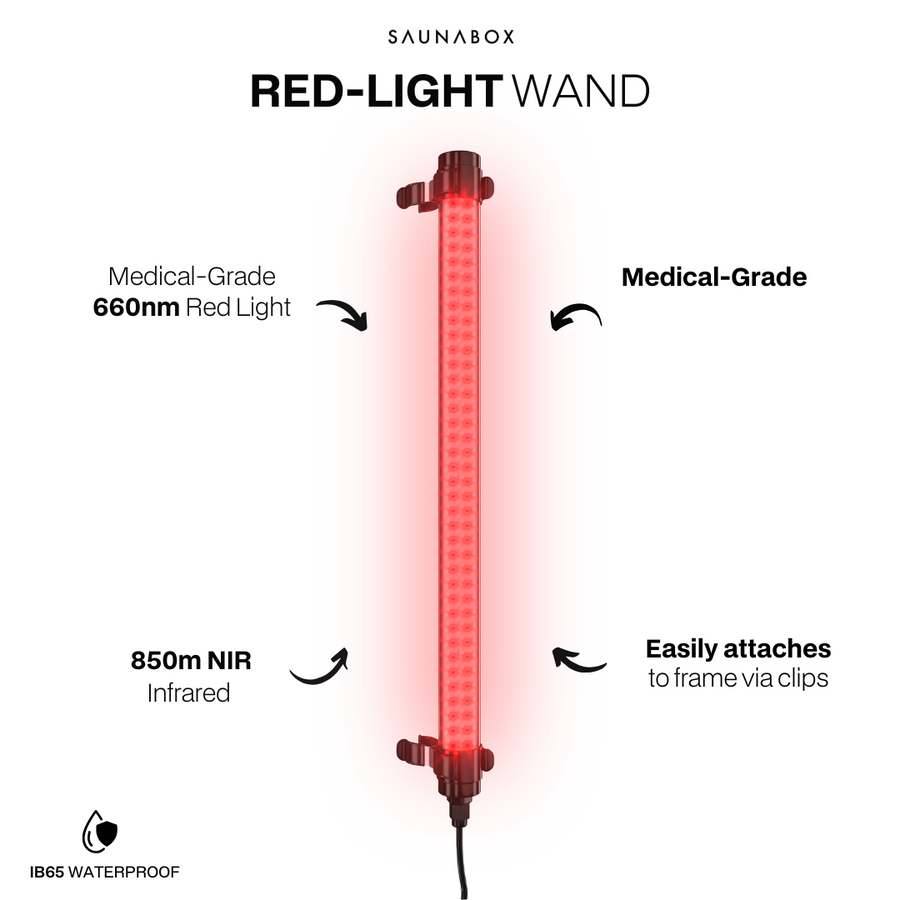 SaunaBox SmartSteam Pro Red Light Therapy Sauna – view 3