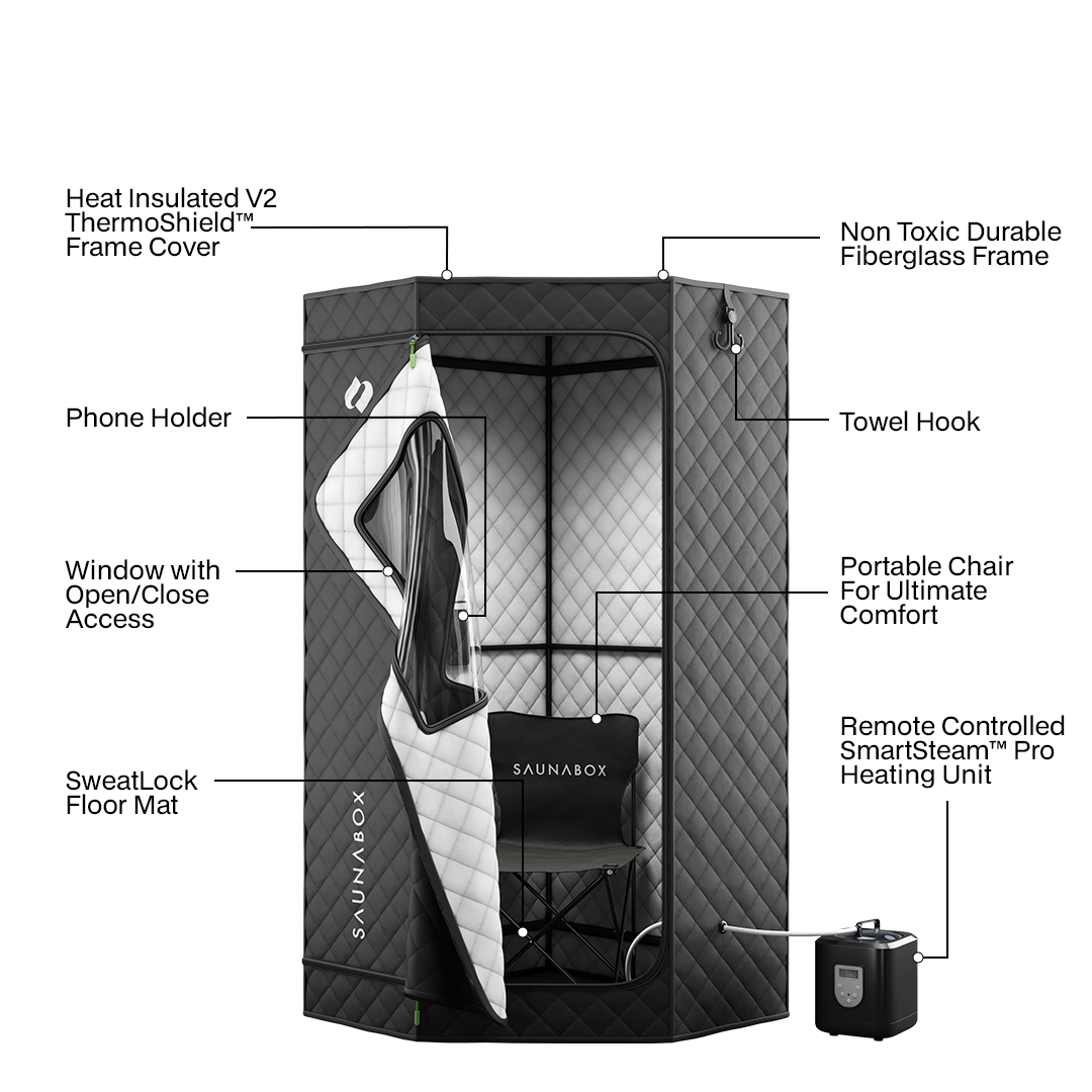 SaunaBox SmartSteam Pro Portable Steam Sauna