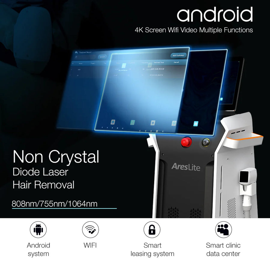 Non-crystal technology