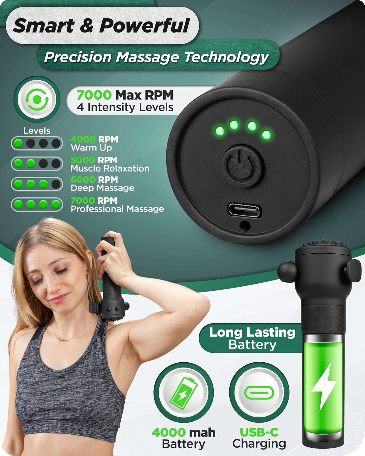 Lunix LX28 Deep Tissue Massage Gun, Charcoal Black