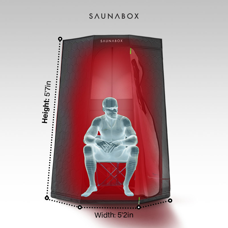 SAUNABOX Pro Recovery Bundle – view 11
