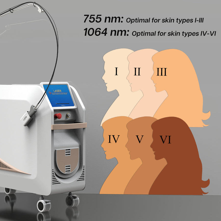 Premium optical fiber
