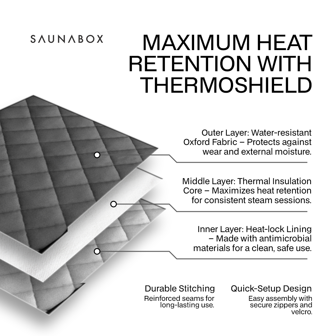 SaunaBox SmartSteam Pro Portable Steam Sauna