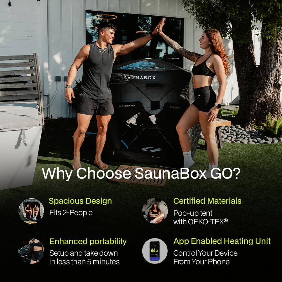 SaunaBox SmartSteam XL Portable Steam Sauna – view 6