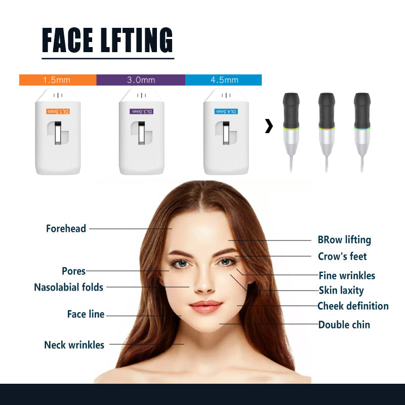 Apply gel and treat