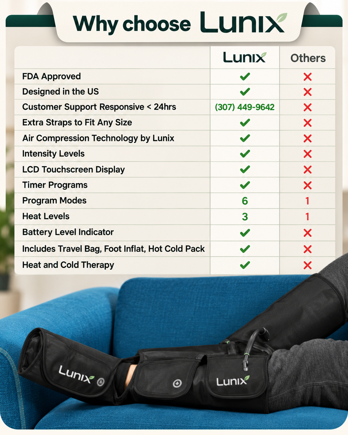 Lunix LX1 Foot and Calf Compression Massager, Forest Green