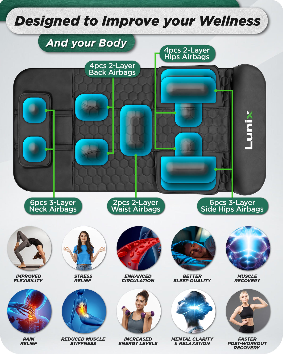 Lunix LX27 Heated Stretching Mat Massager, Charcoal Black