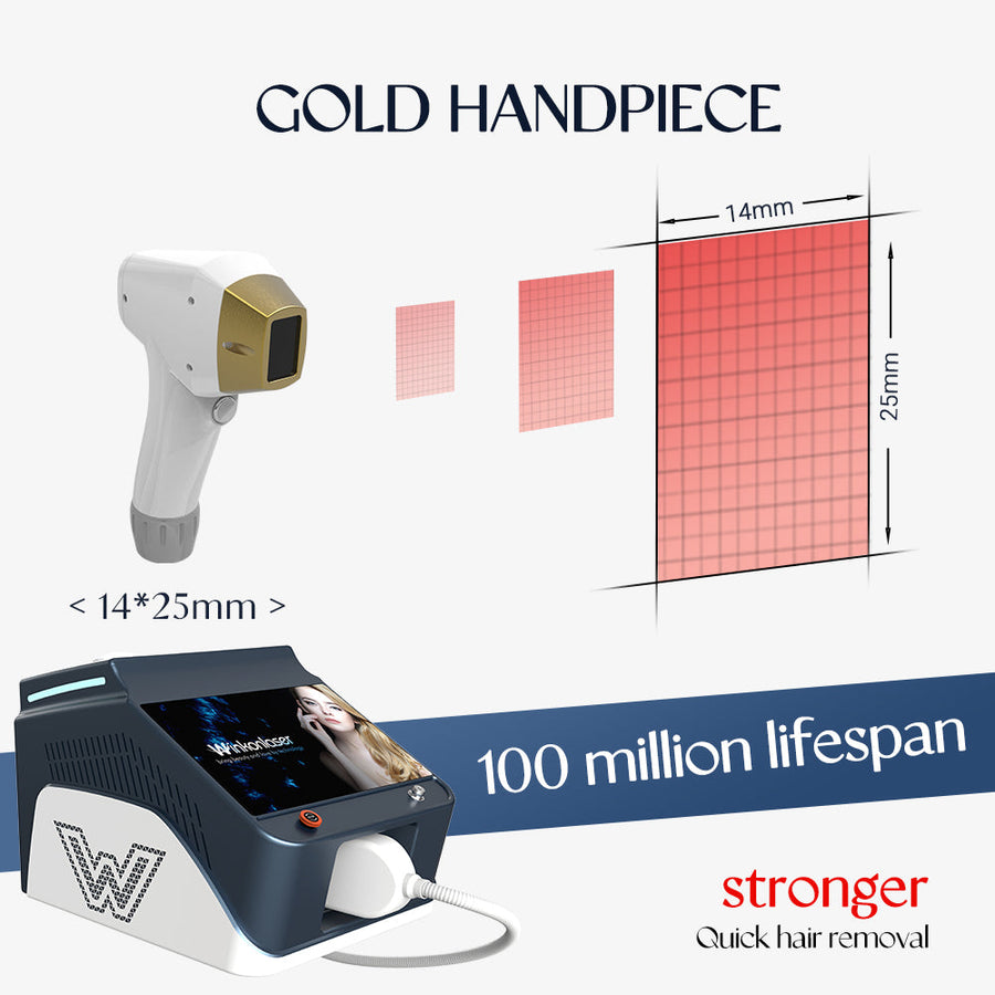 SIFHR 20Hz technology