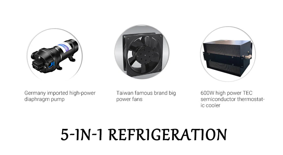 Diode laser technology