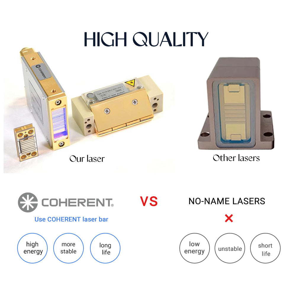Winkonlaser AresSmart DL500 Diode Laser Hair Removal Machine