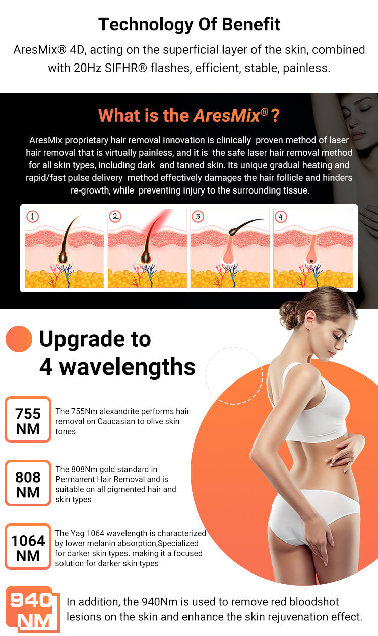 Winkonlaser AresMix DL1500 Diode Laser Hair Removal Machine