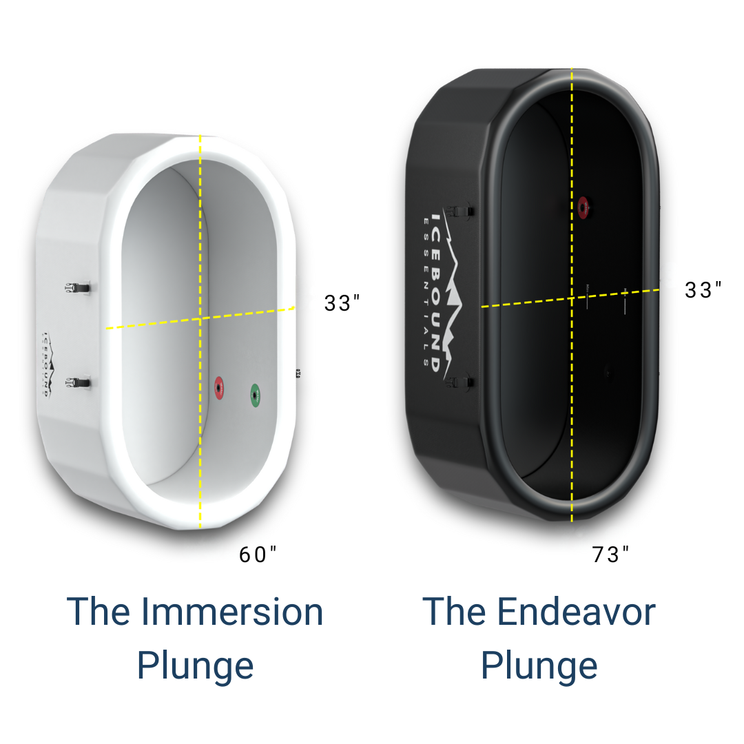 Icebound Essentials Endeavor Ice Bath Tub