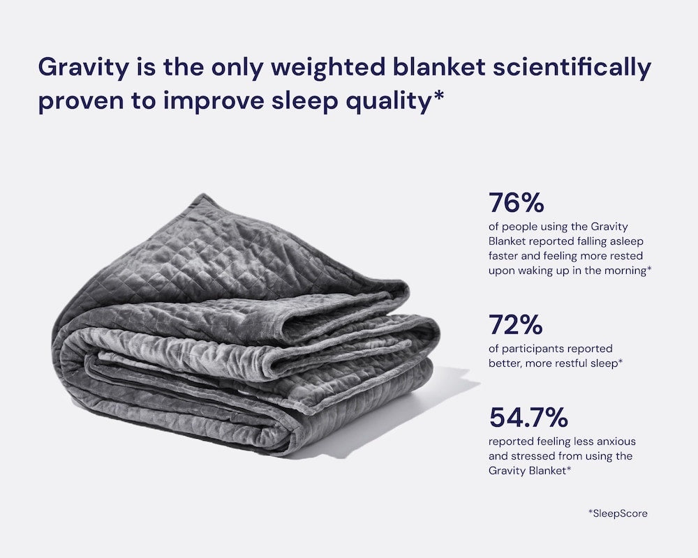 Gravity Blanket Original Weighted Blanket