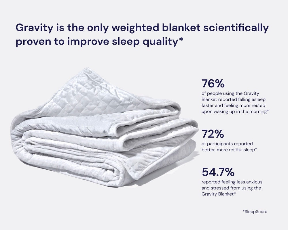 Gravity Blanket Original Weighted Blanket