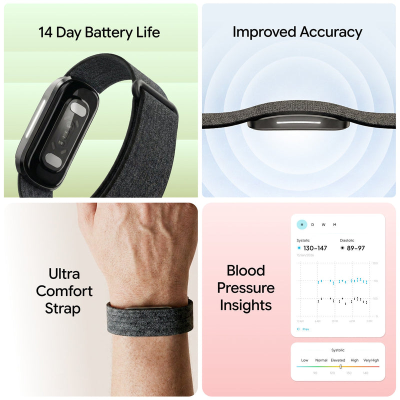 Wear and recharge