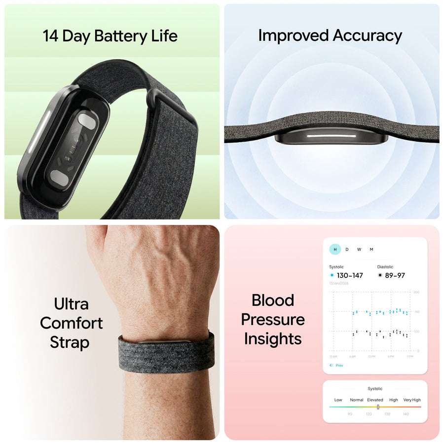 Optical heart sensor