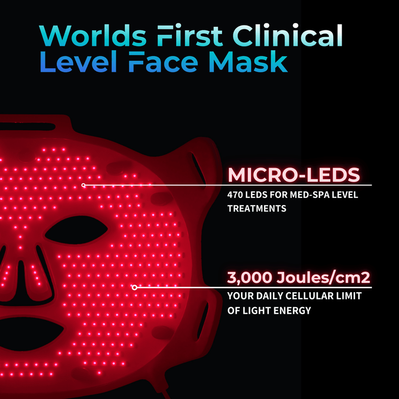 Lumara VISO Red Light Therapy Mask