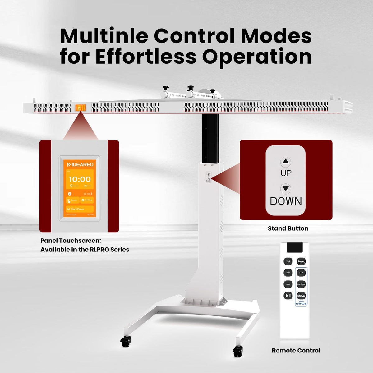 MedEq TimeLight Elevate Red Light Therapy Panel, 9 Wavelength