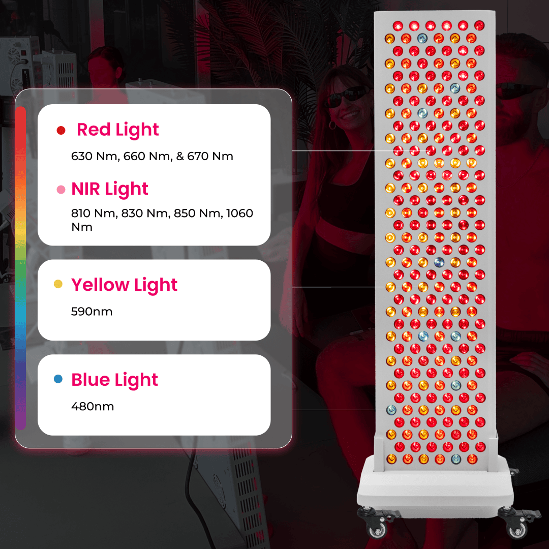 Vital Red Light Vital Elite 2.0 Full-Body Panel