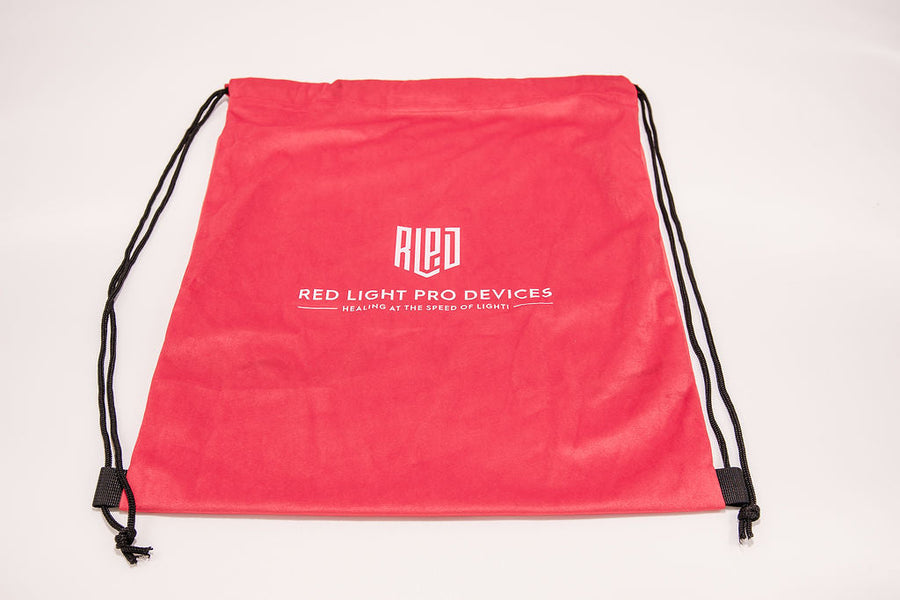 Red and NIR wavelengths