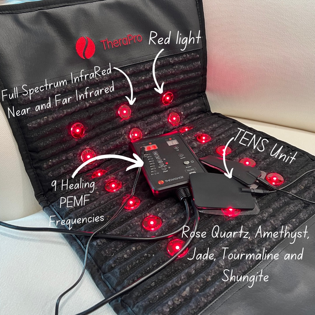 Therasage TheraPro PEMF Infrared Red Light recovery support Pad (Regular)