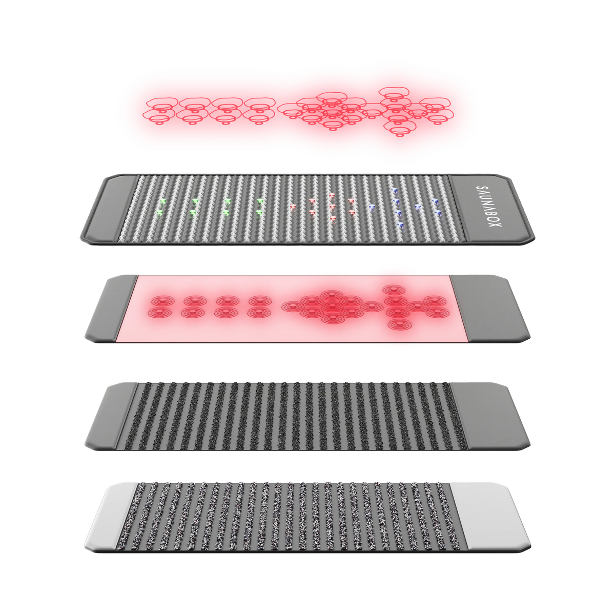 SaunaBox Infrared PEMF Mat