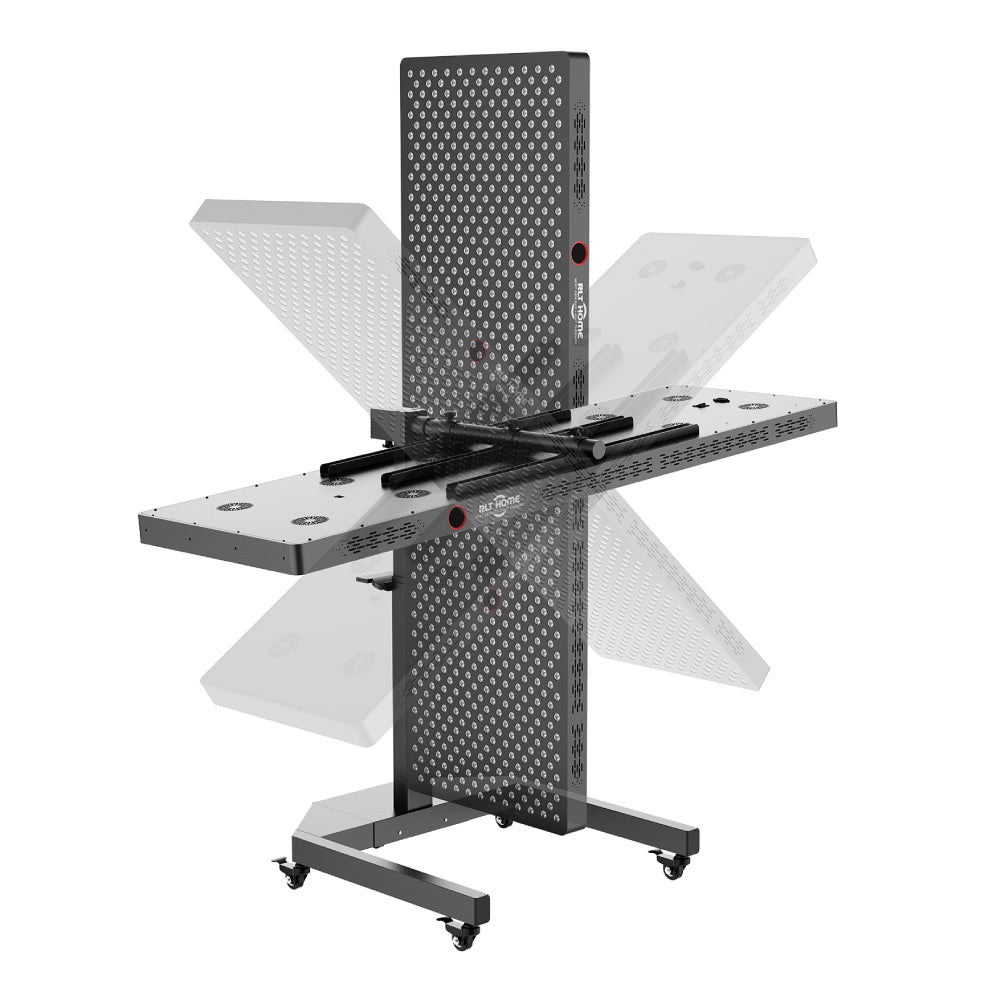 RLT Home Total Spectrum ELITE Red Light Therapy Panel