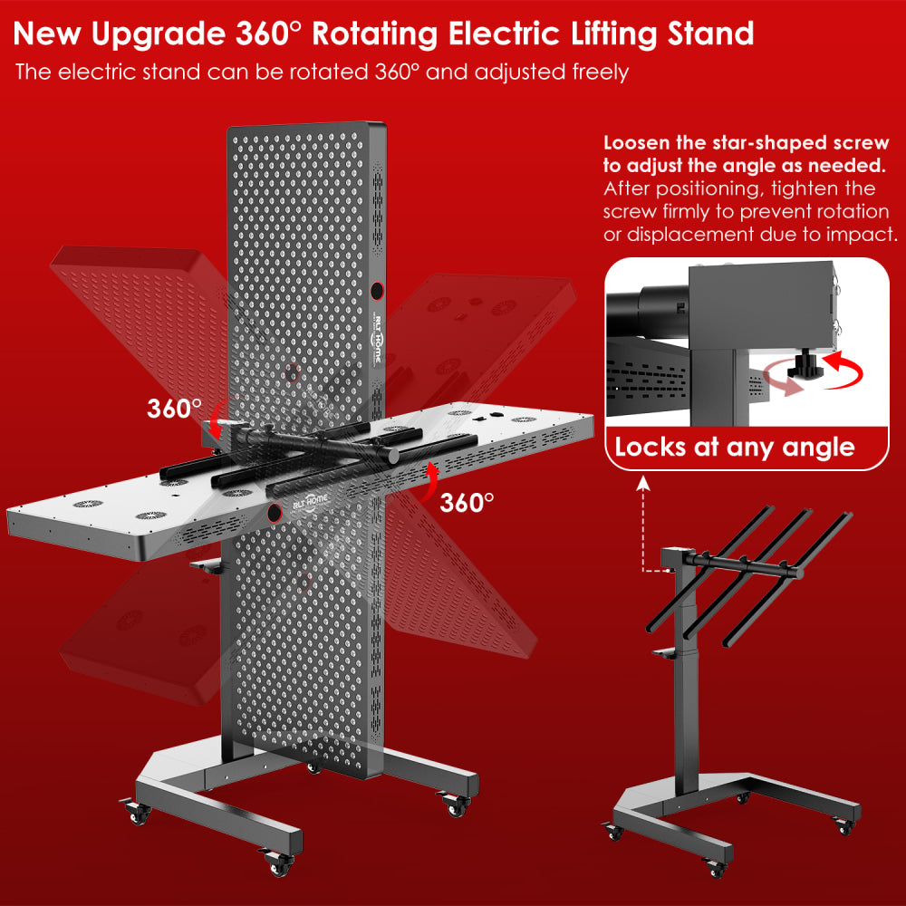 RLT Home Total Spectrum ELITE Red Light Therapy Panel