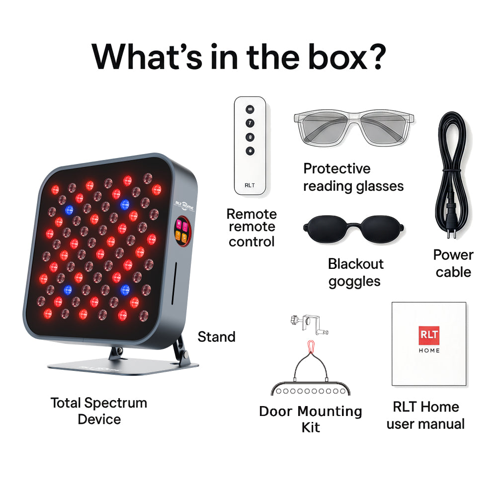 RLT Home Total Spectrum MINI Red Light Therapy Panel