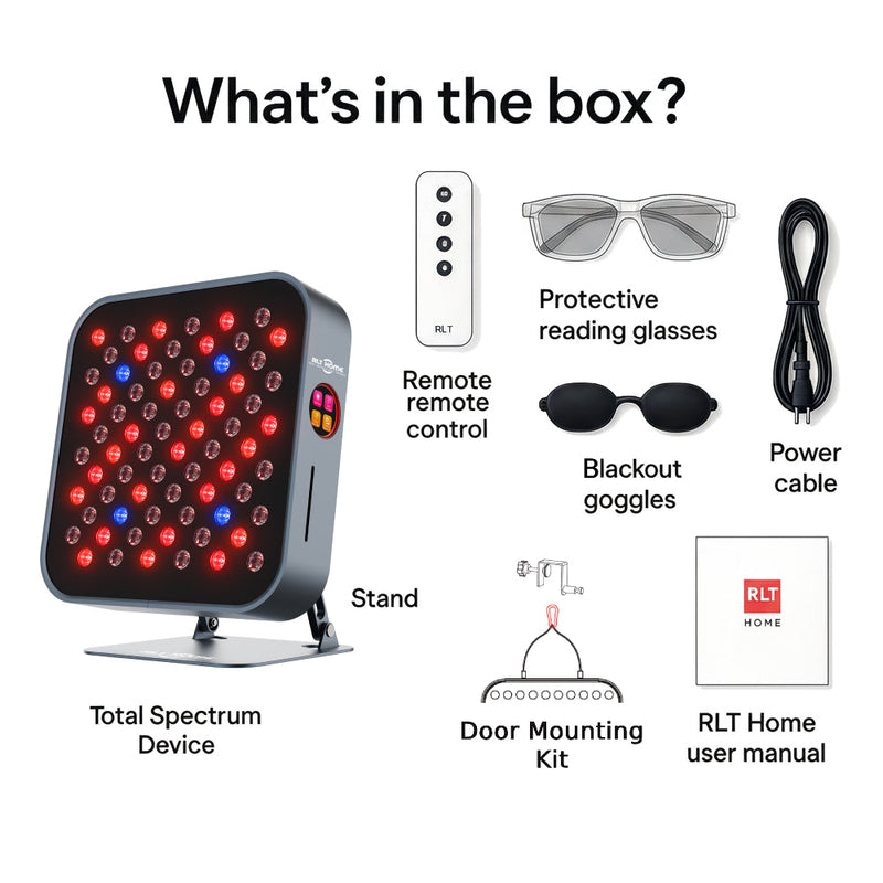 RLT Home Total Spectrum MINI Red Light Therapy Panel