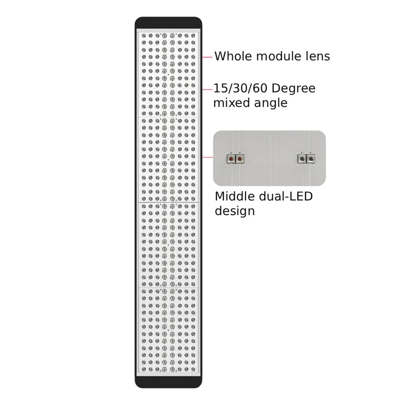 RLT Home Total Spectrum ULTRA Red Light Therapy Panel