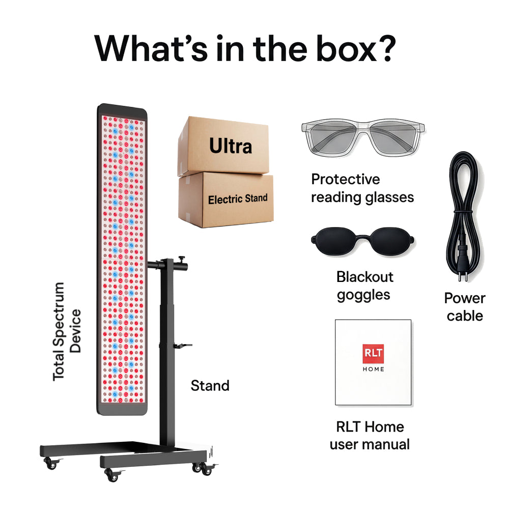 RLT Home Total Spectrum ULTRA Red Light Therapy Panel