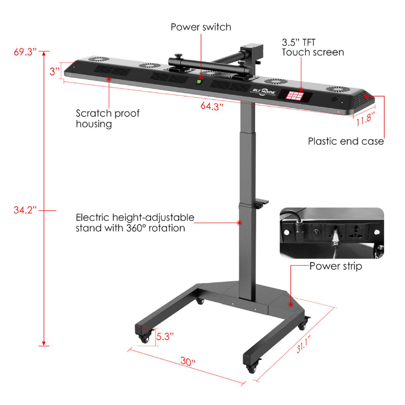 RLT Home Total Spectrum ULTRA Red Light Therapy Panel